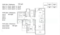 Bartley Residences (D19), Apartment #553332001